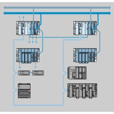 Schneider TSXETY210 Ethernet TCP/IP module - 10 Mbit/s - web server class A10,TSXETY210